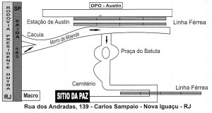 Sitio da Paz - Austin